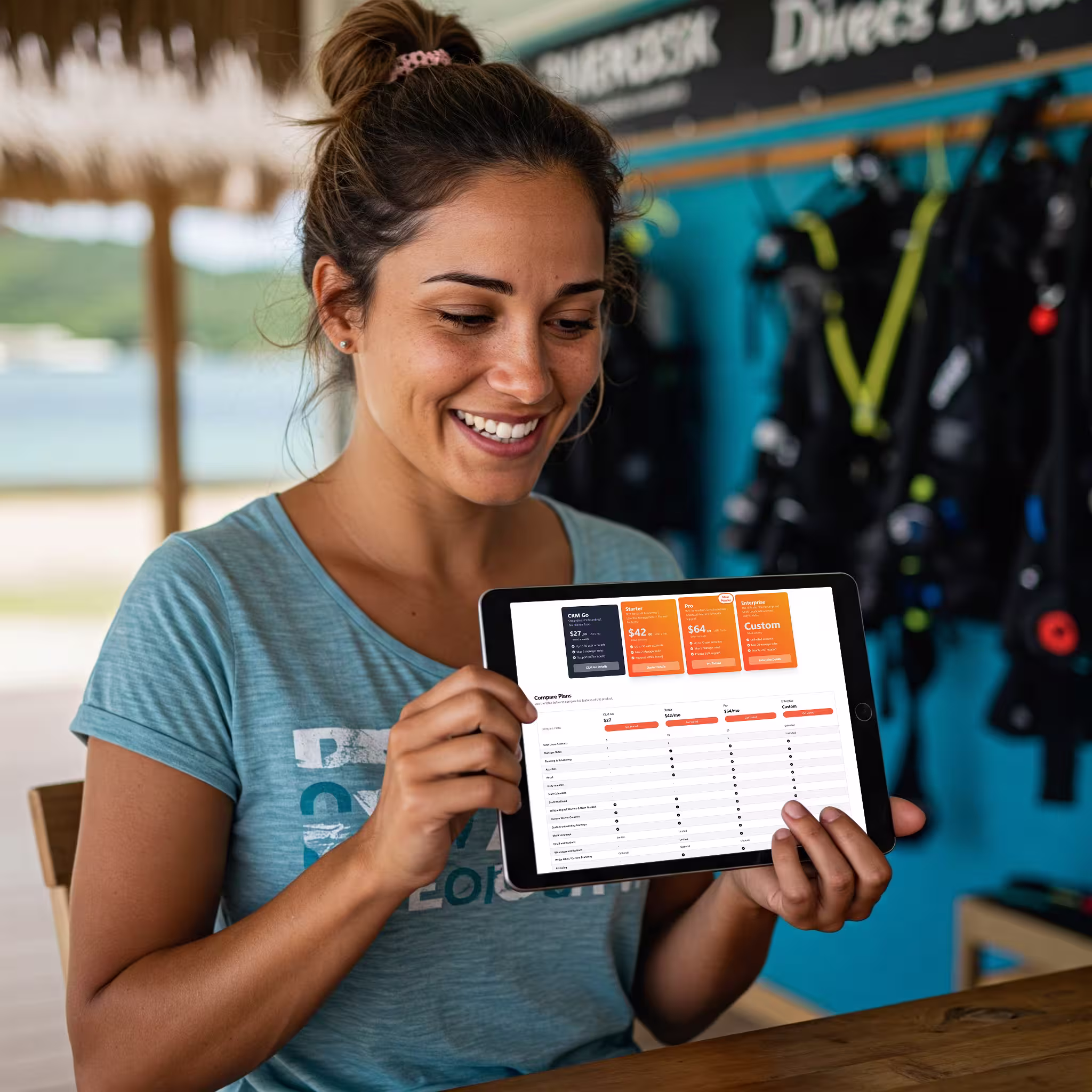 Available customer onboarding methods within diversdesk displayed in a diagram